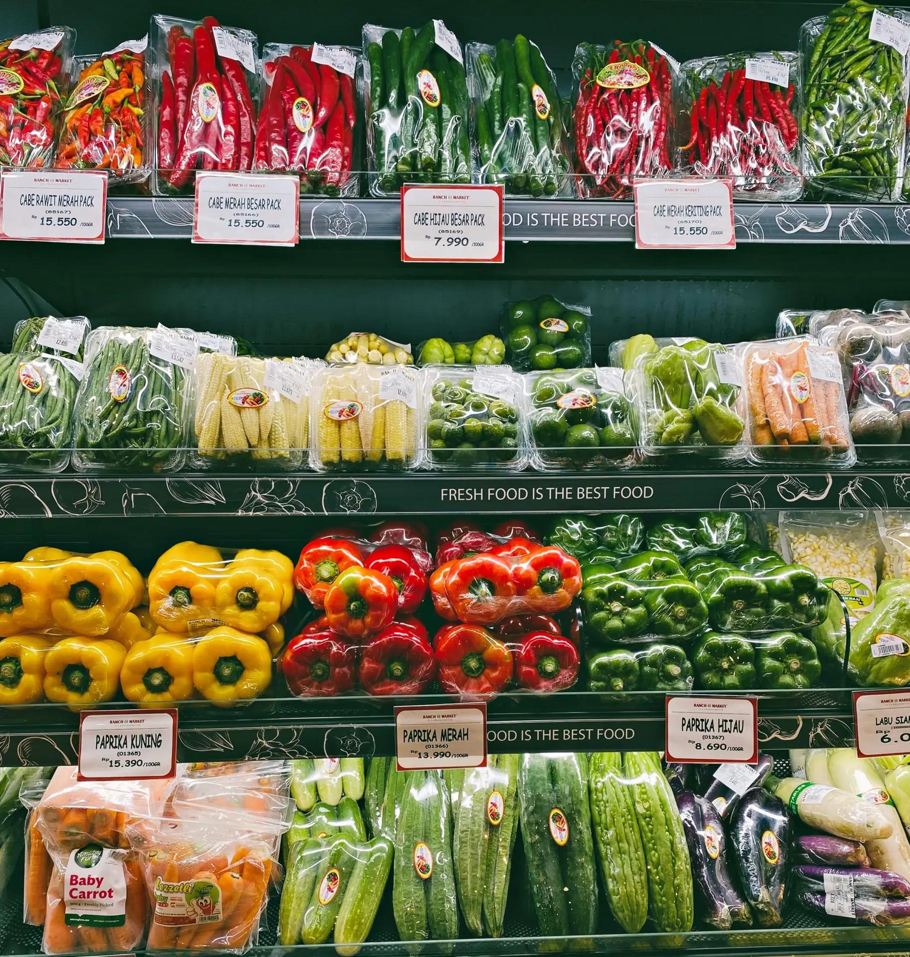 reduce your plastics footprint plastic in supermarket